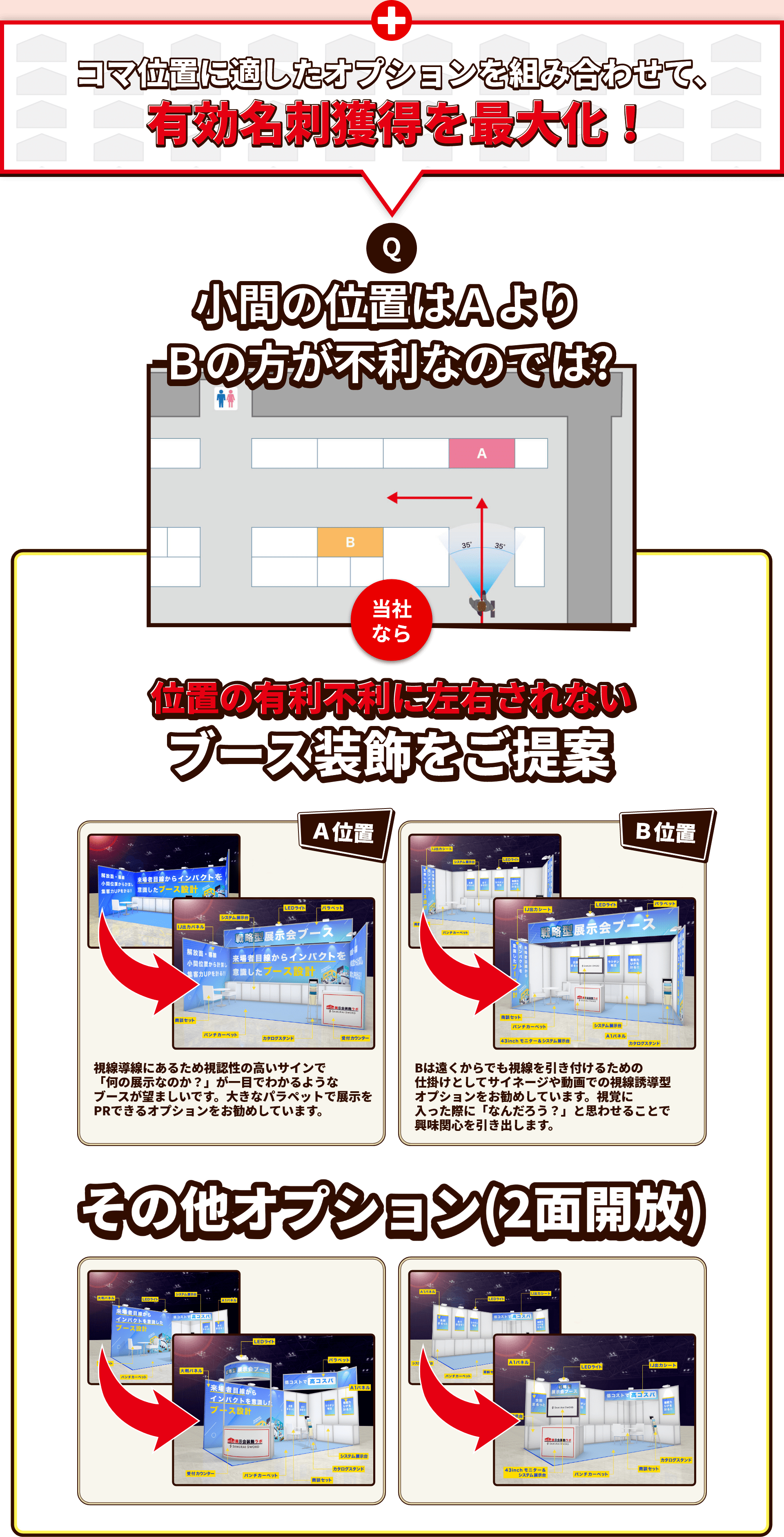 有効名刺獲得を最大化　位置の有利不利に左右されないブース装飾をご提案
